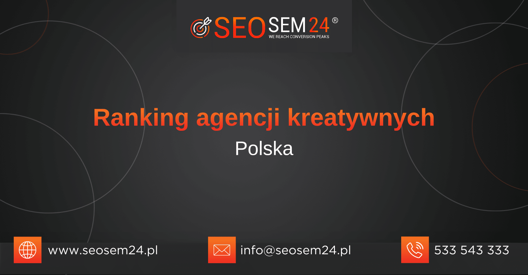 Ranking agencji kreatywnych Ranking agencji kreatywnych