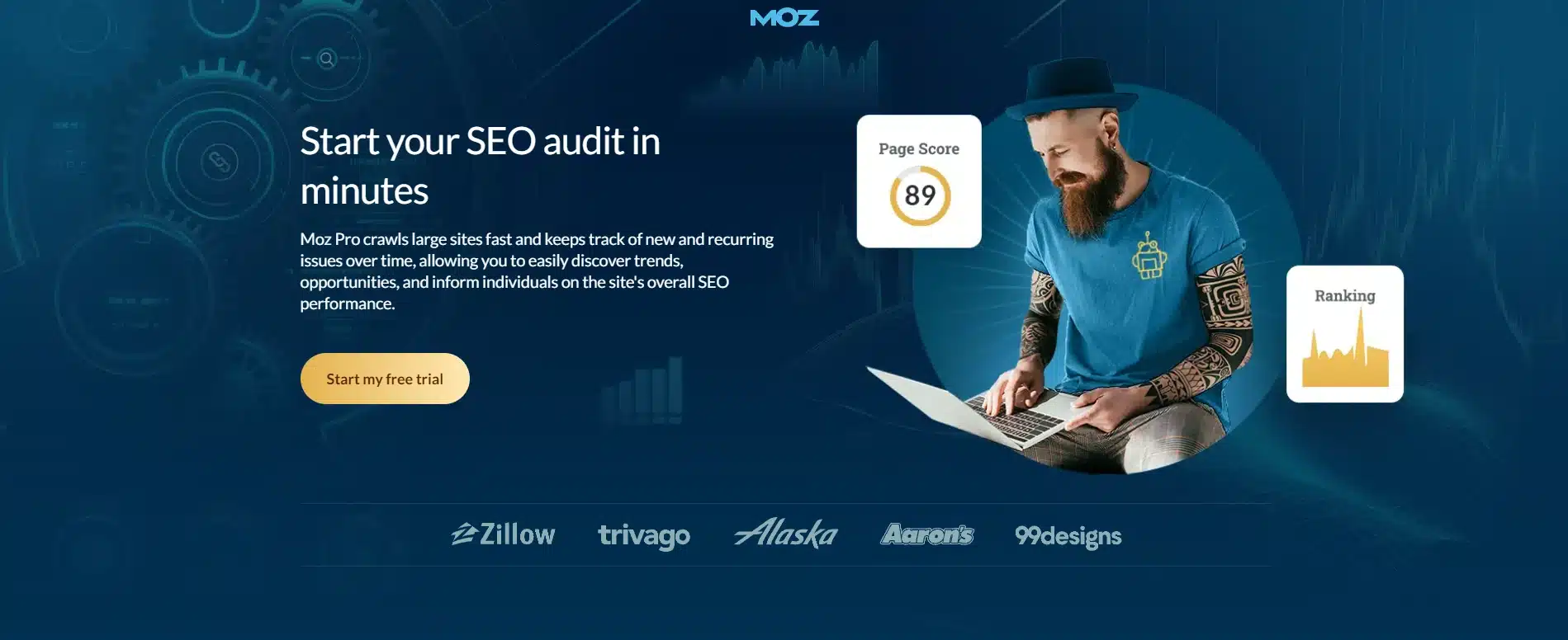 Copywriter Piotrków Trybunalski - MOZ - narzędzie używane przez copywriterów w Piotrkowie Trybunalskim przy analizie SEO