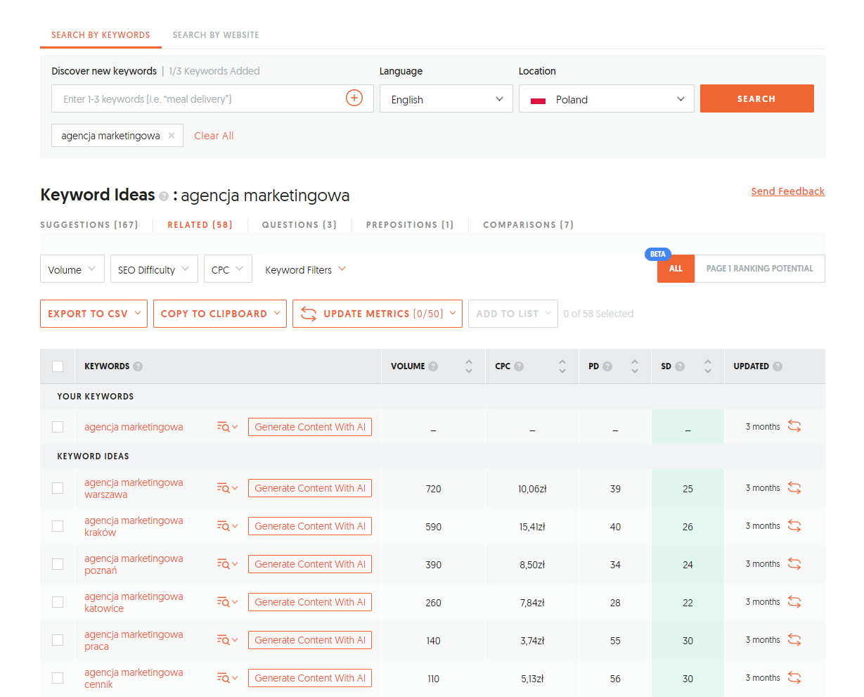 Agencja marketingu w Wielkim Komorsku – keyword research.
