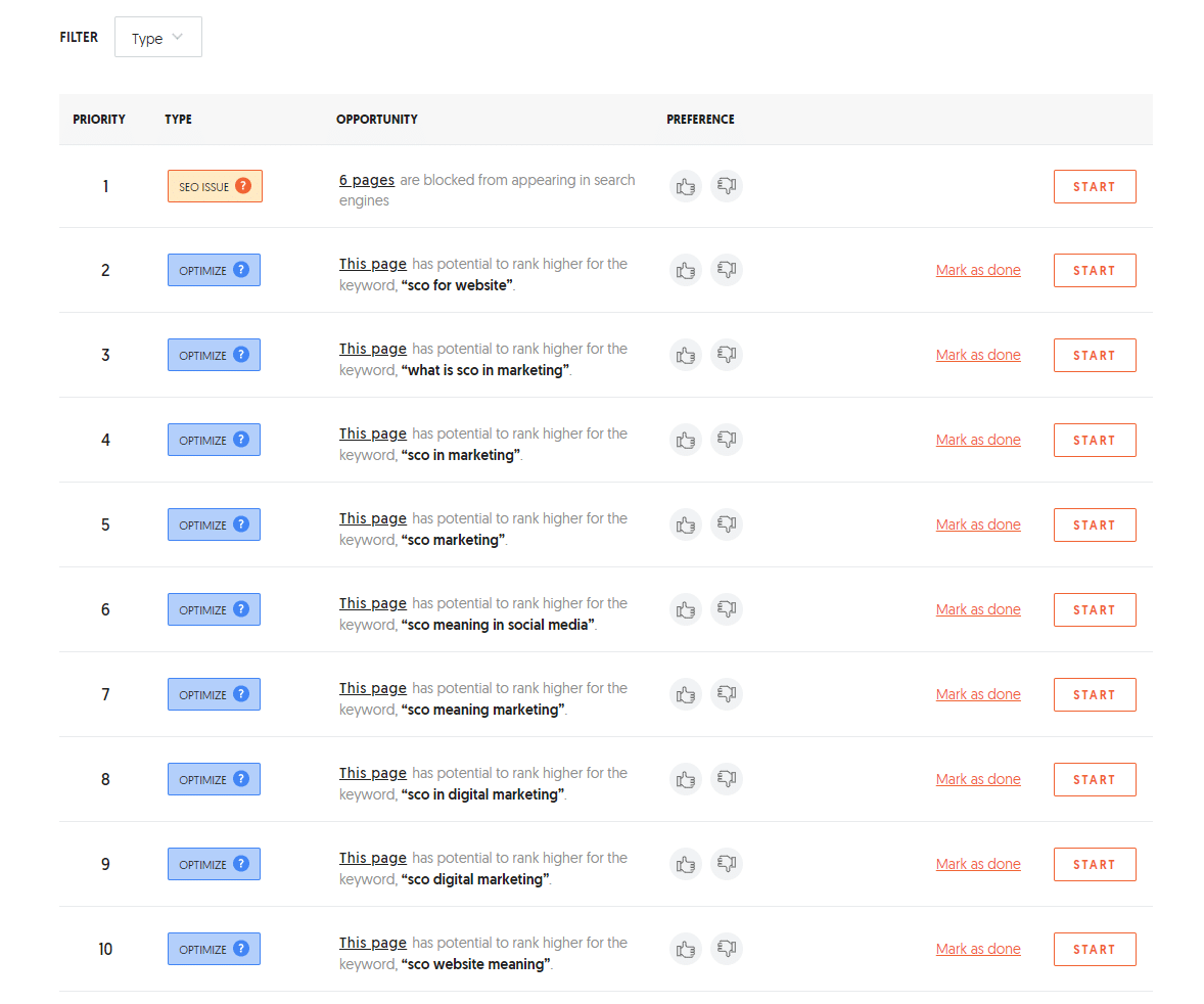Cichy marketing w Chrzypsku Wielkim - problemy SEO i optymalizacja stron.