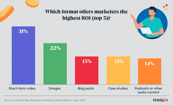 Marketing szeptany w Ostrowie Lubelskim - formaty marketingowe o najwyższym ROI.