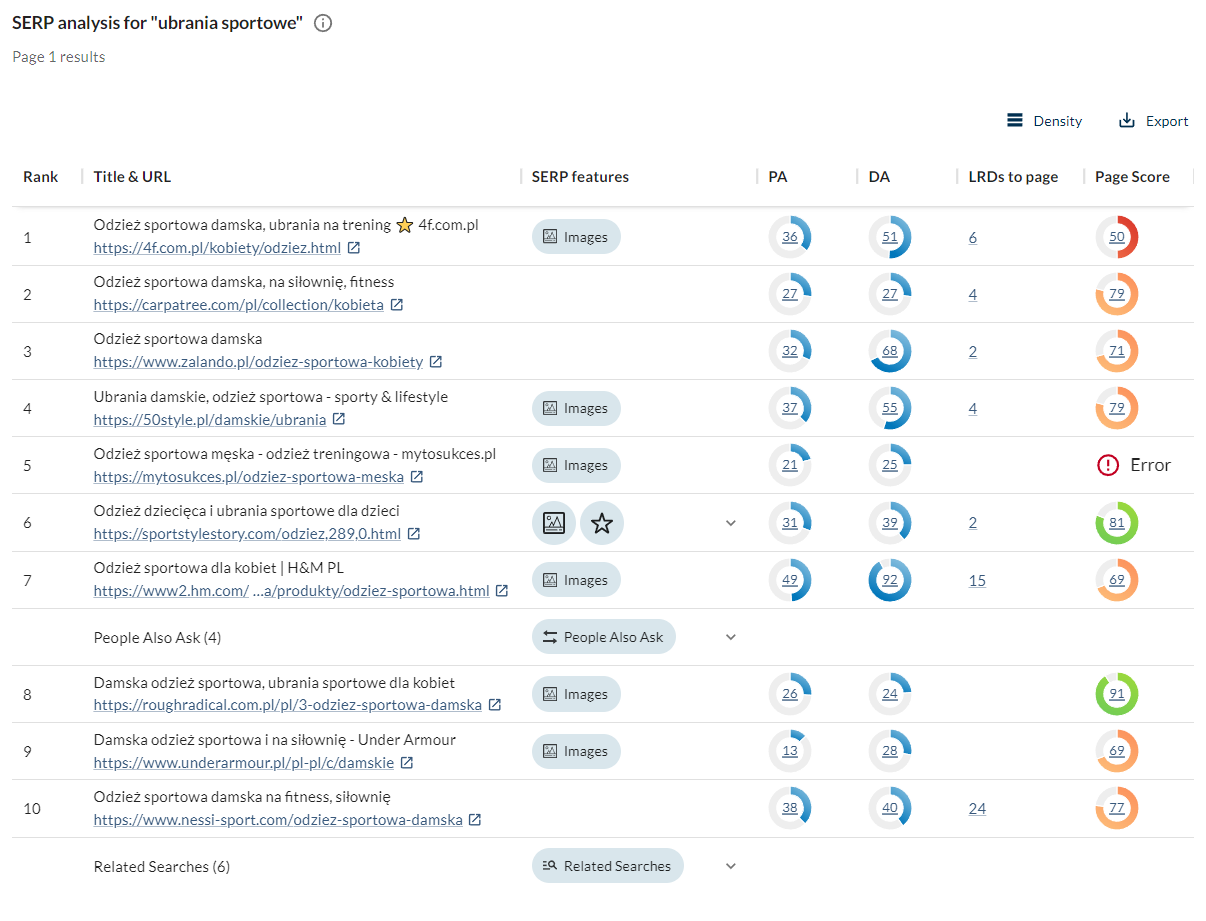 Pozycjonowanie stron w Kole – app.moz.com