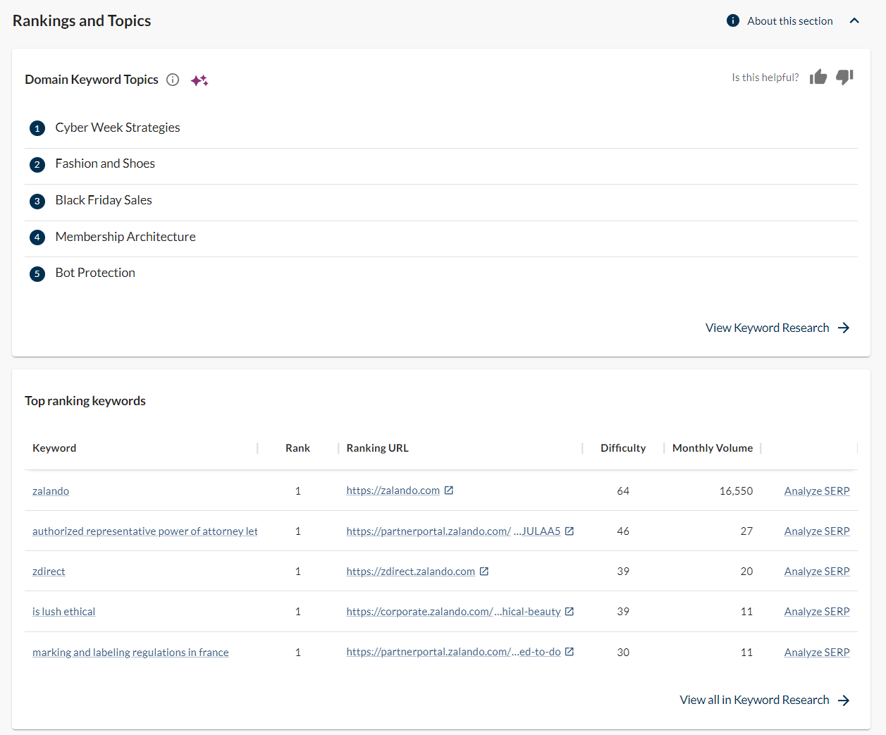 Strony WWW w Kluczborku – app.moz.com
