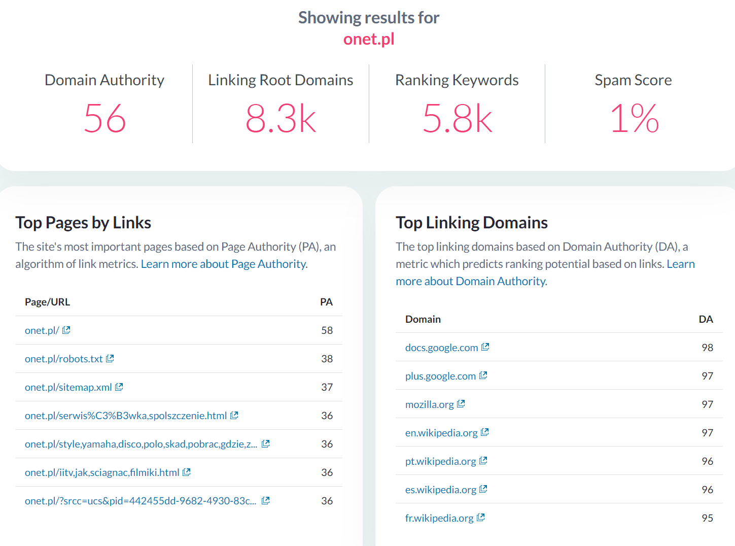 Tworzenie stron WWW w Krzeszowie – moz.com/domain-analysis