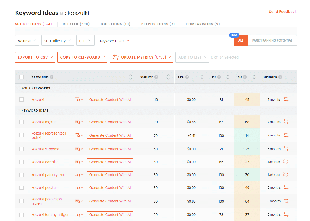 E-commerce w Dominikowicach – wykorzystanie Ubersuggest do keyword researchu.
