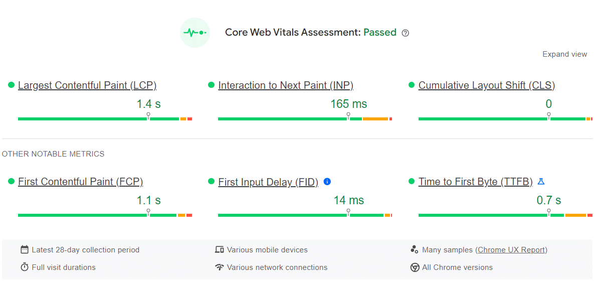 Reklama w Ulanowie – Analiza domeny w PageSpeed Insights