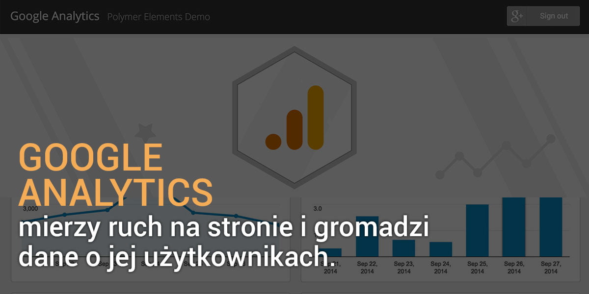 Google Analytics – Analizuj dane za darmo
