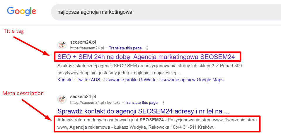Poprawnie wdrożony title tag i meta description w Google.