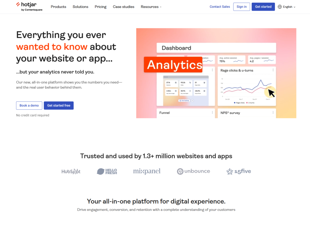 Hotjar – narzędzie do weryfikacji map ciepła.